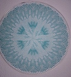 copyright 2024 deutschbirgit2024